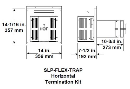 Trapezoid termination kit includes cap and wall thimble