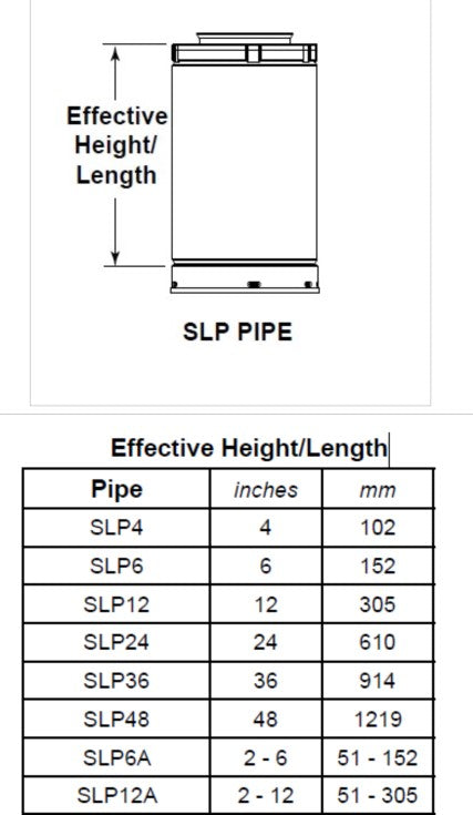 24 610mm pipe length - Black