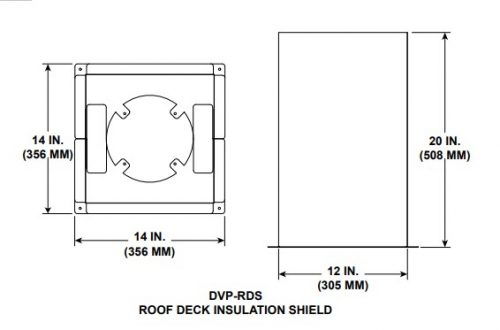 Roof Deck Underside Insulation Shield